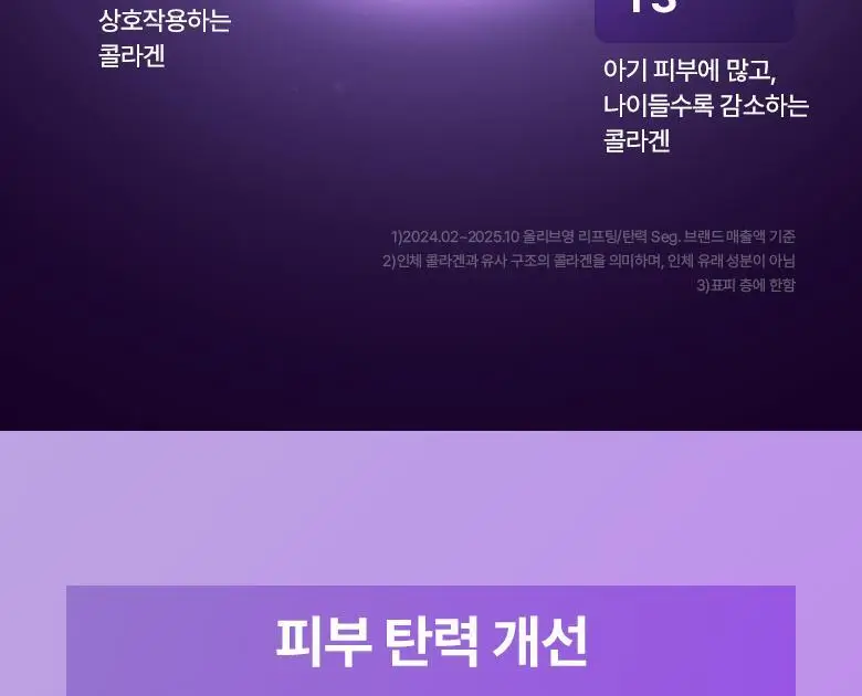[3시간콜라겐팩|광채탄력] 바이오힐보 프로바이오덤 콜라겐 리모델링 세럼 겔 마스크 [1매 /다매입] 상세페이지 14